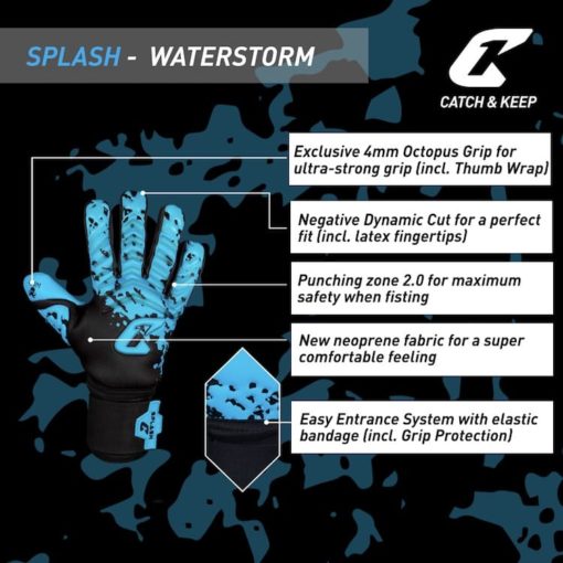 Splash_Waterstorm_Catch_and_Keep_UK_Features